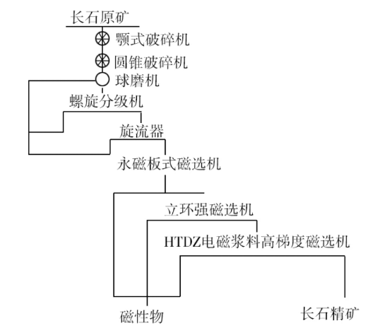 ΢Žͼ_20210708095725.png