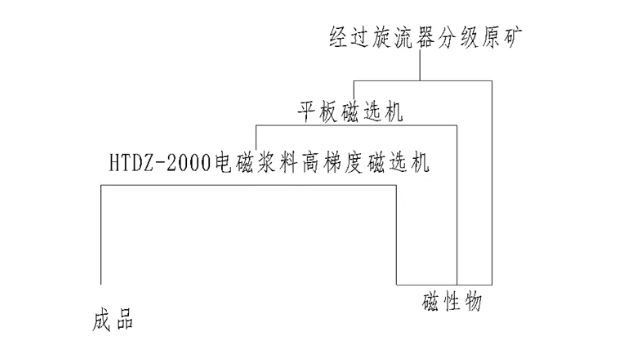 ΢Žͼ_20210708095031.png
