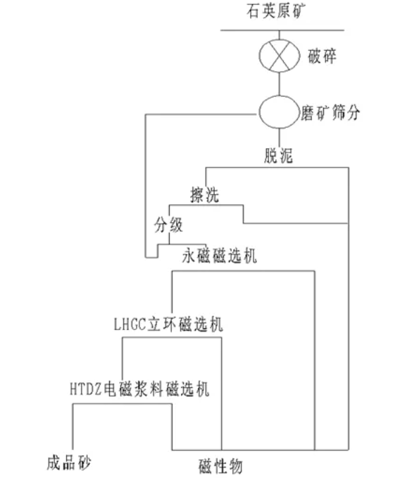 ΢Žͼ_20210708095940.png